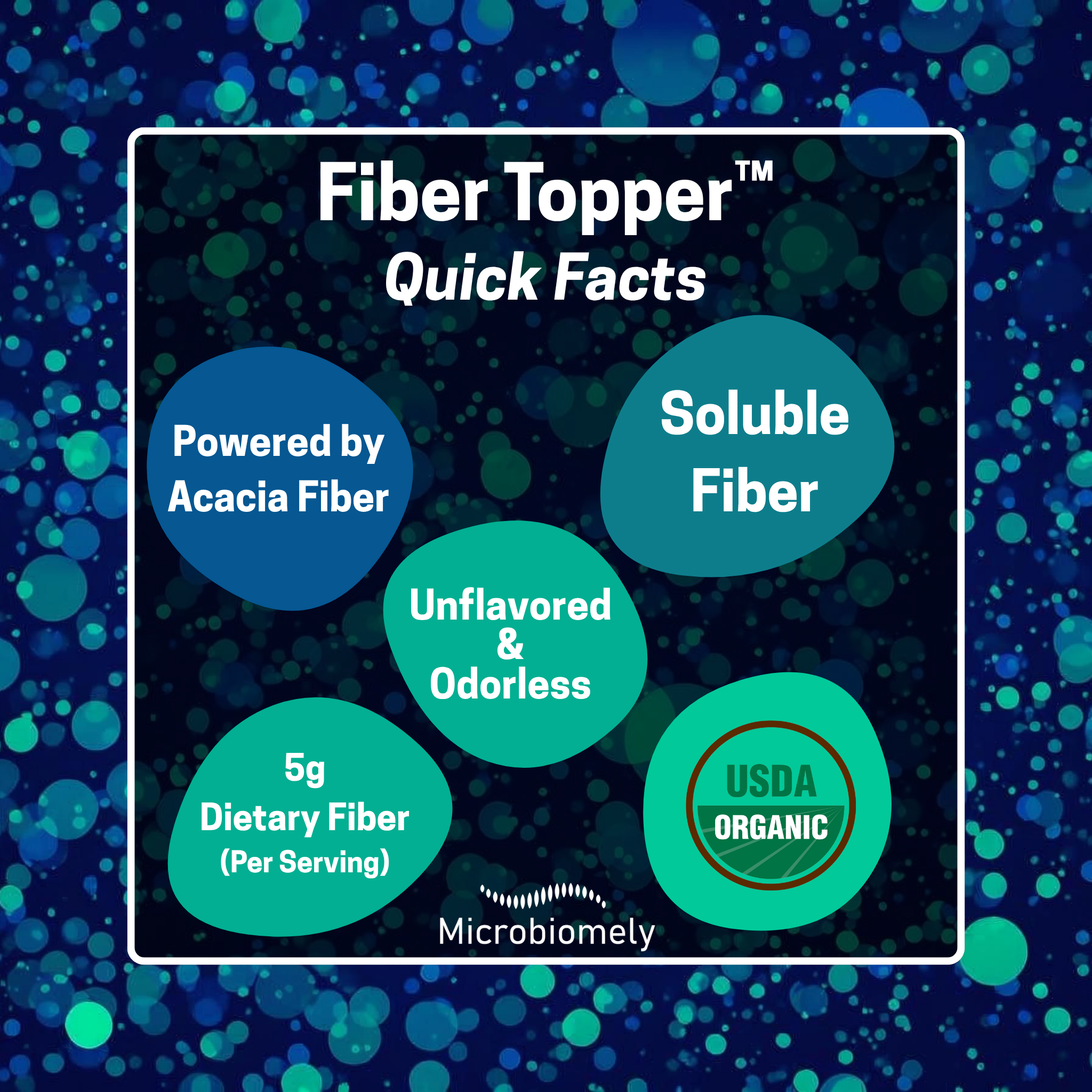 Fiber Topper™